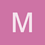 mjg_ndvt