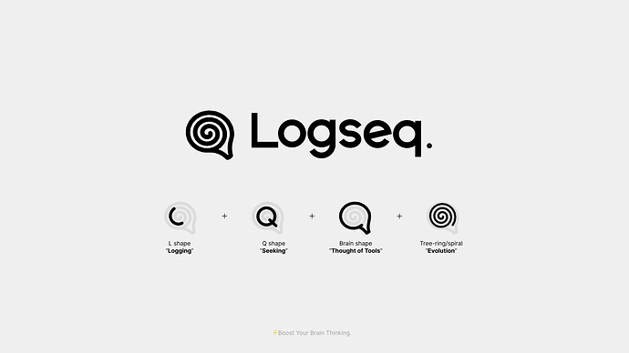 logo-Logseq-LogRingBrain-concept