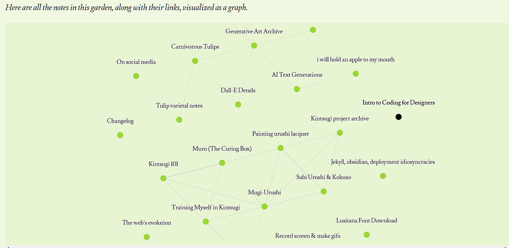 A Better Graph View: CSS Style Customization and Clickable Nodes on ...