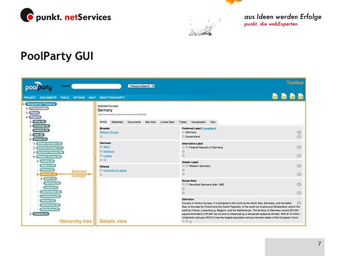 Pool Party GUI