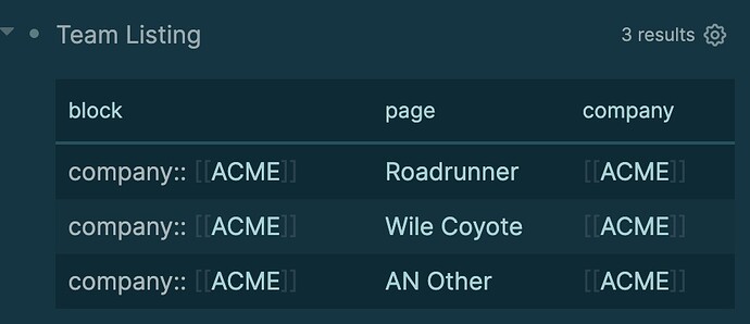 ACME