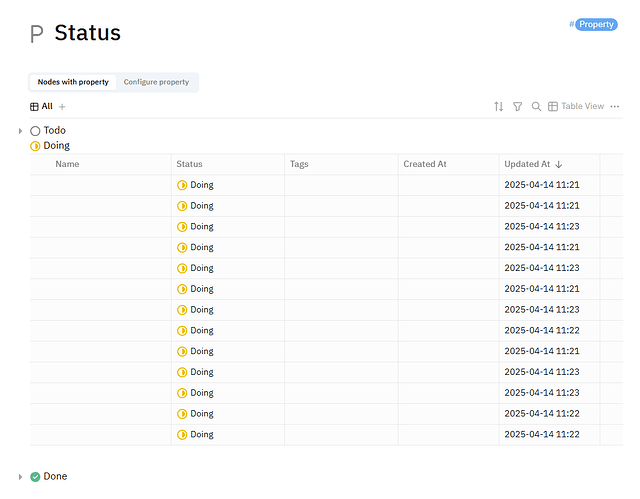 Status list