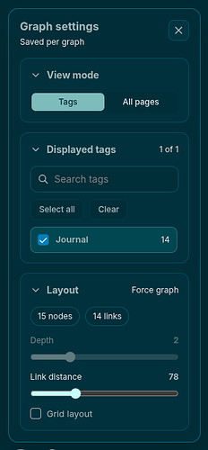oktags